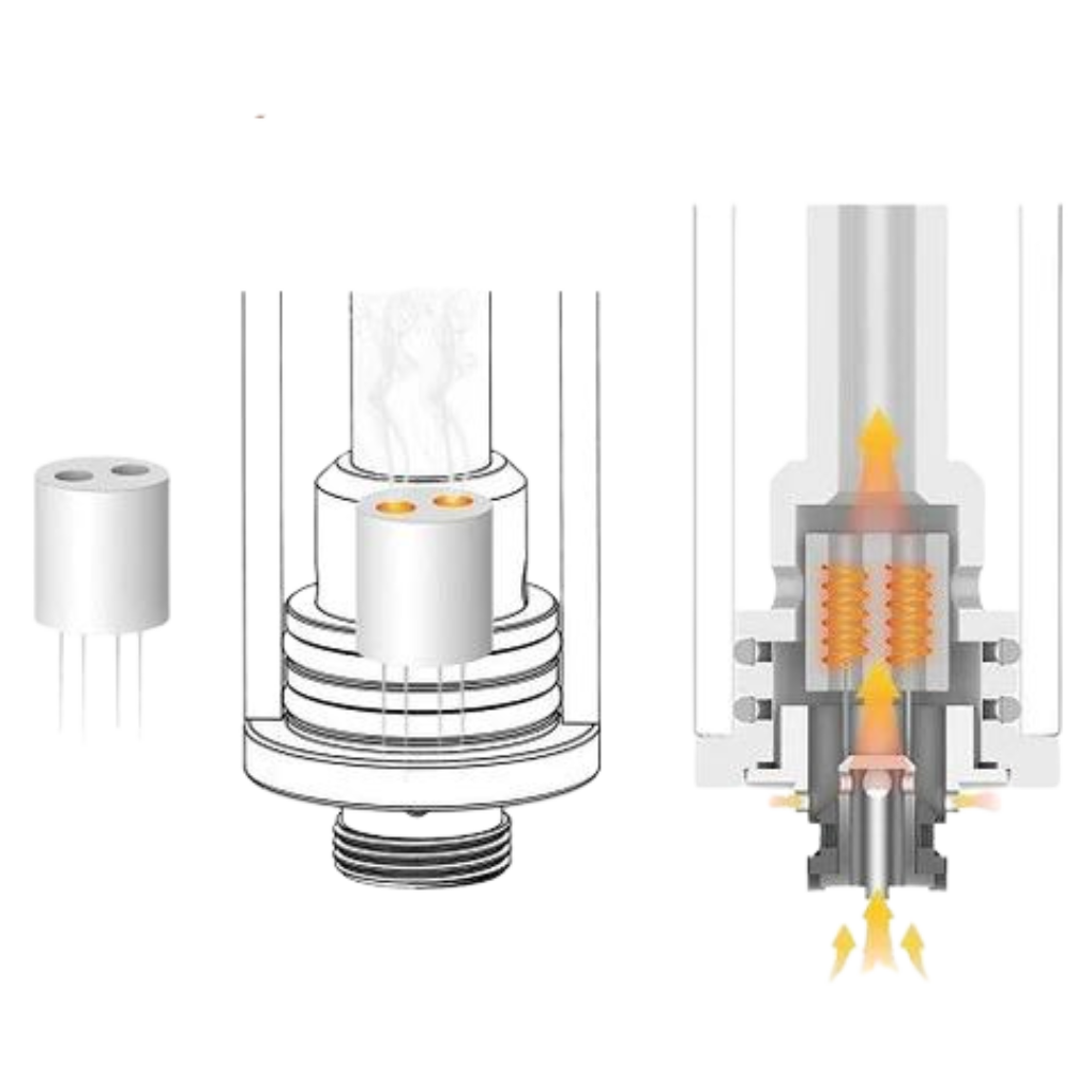 Yocan Stix Plus Replacement 510 Atomizer Cartridges