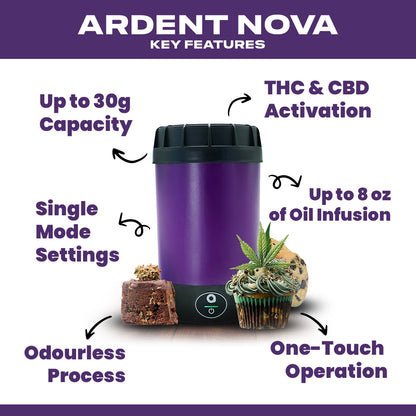 Lift Ardent Nova Decarboxylator Machine 220v