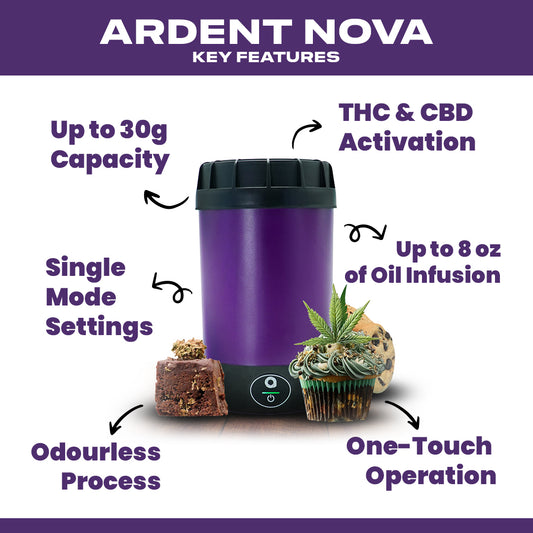 Lift Ardent Nova Decarboxylator Machine 220v