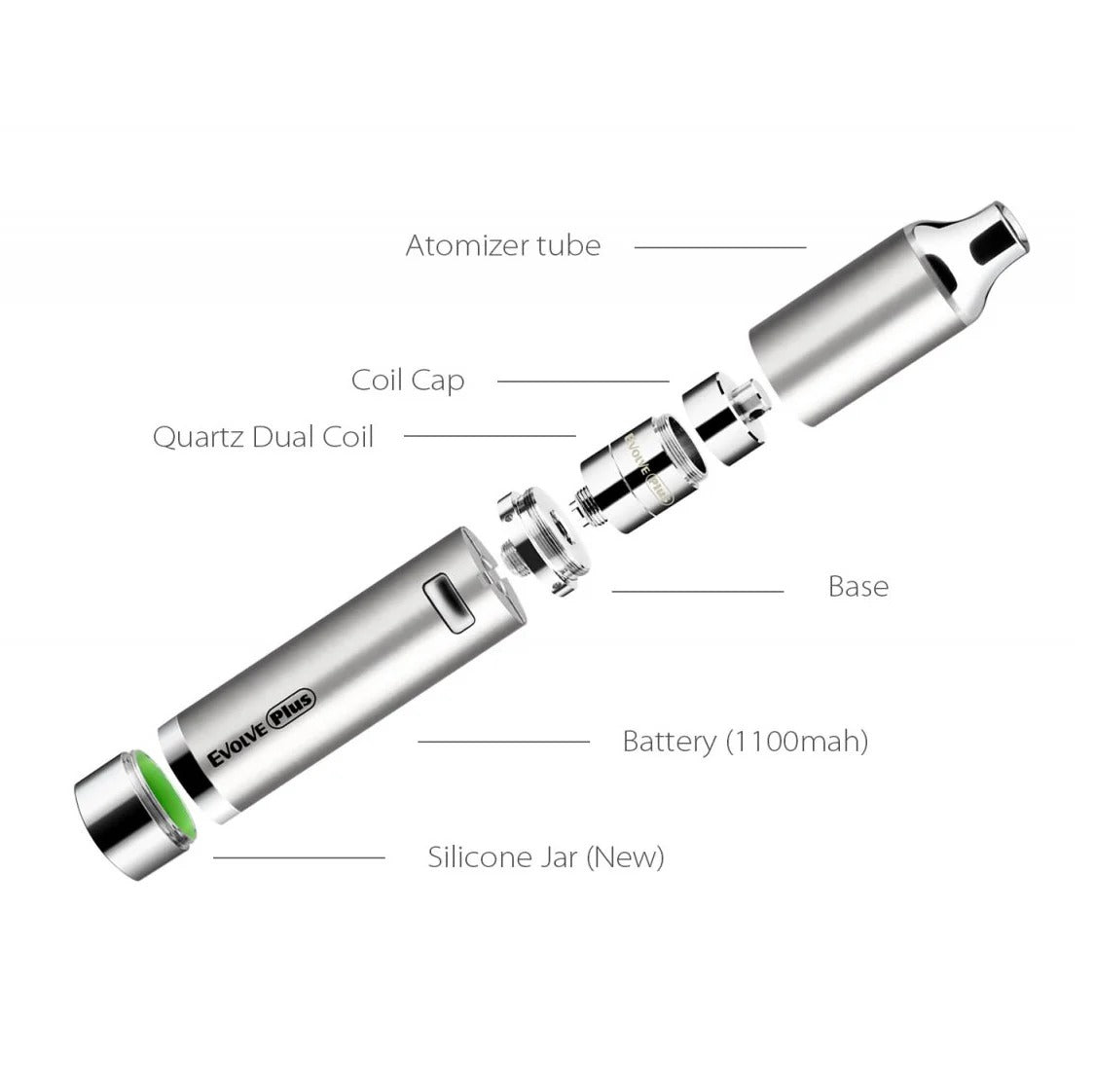 Yocan Evolve Plus vaporizer with dual quartz coils for efficient concentrate heating greenmart.com.au